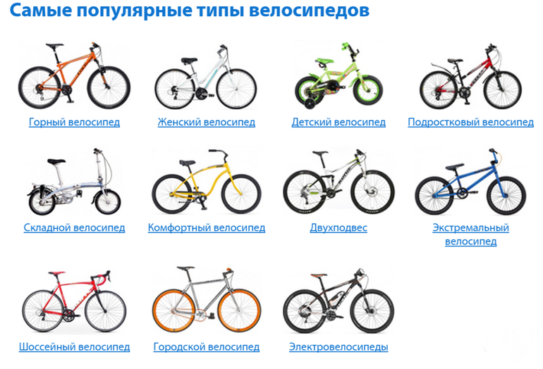 Hur man väljer en cykel