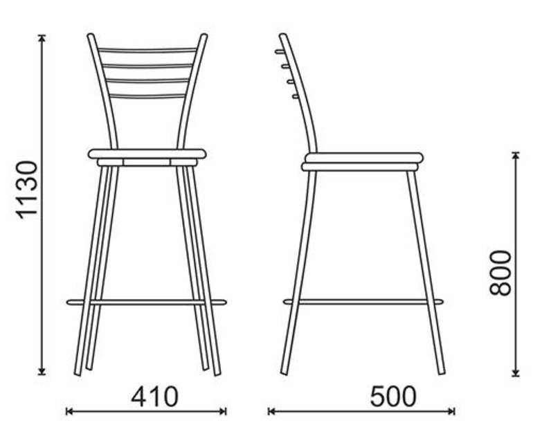 Možnosti Barovej stoličky