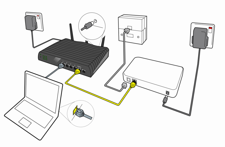 Come collegare un router in modalità wireless