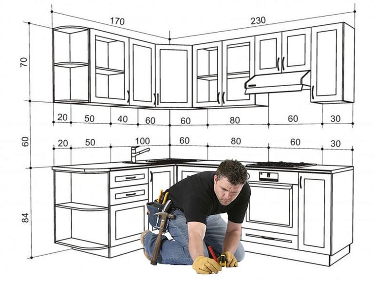 Taking measurements for the kitchen