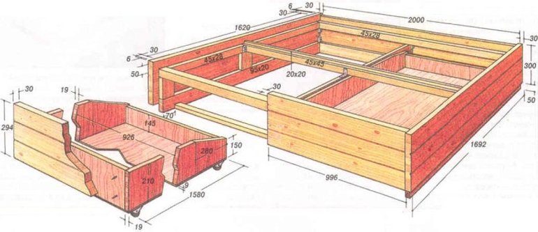Montagem de uma base de cama de madeira