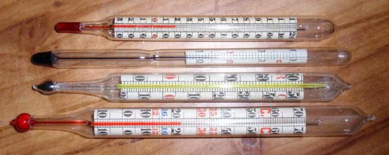 Rassen van thermometers