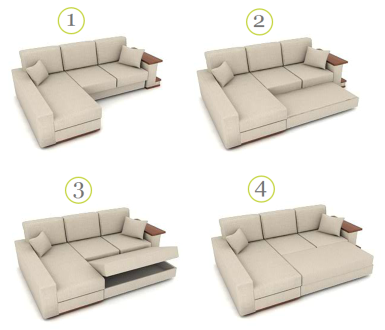 Características de diseño de sofás.