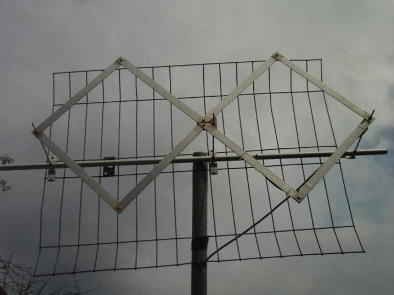 Fabricació d’antenes del decímetre DIY